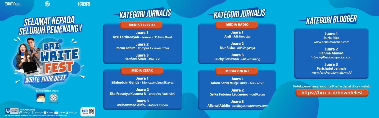 Pengumuman! Ini Pemenang BRI Write Fest 2023 3 Pengumuman! Ini Pemenang BRI Write Fest 2023