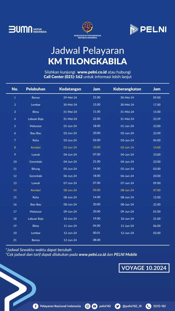 Berikut Jadwal Pelayaran KM Tilongkabila Periode Juni 2024 dari Kota Kendari