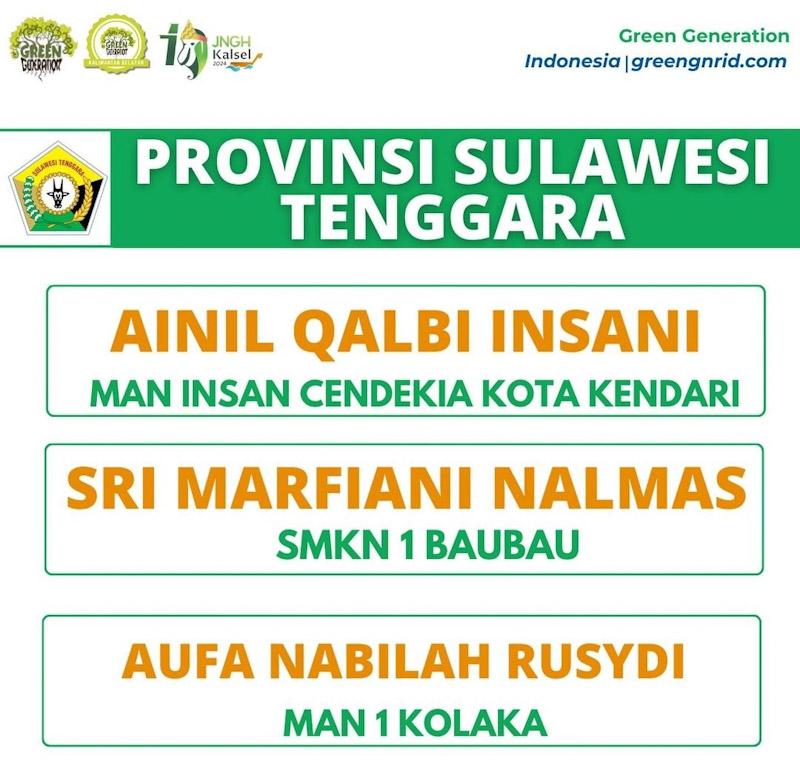 Siswa MAN IC Kendari Terpilih Jadi Wakil Sultra di Jambore Nasional Generasi Hijau