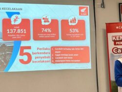 Puluhan Karyawan PT Nippon Indosari Corpindo Antusias Ikuti Edukasi Safety Riding