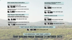 Berikut Besaran Tarif Berwisata di Taman Nasional Rawa Aopa Watumohai 14 Iklan sultratop