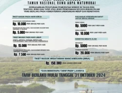 Berikut Besaran Tarif Berwisata di Taman Nasional Rawa Aopa Watumohai