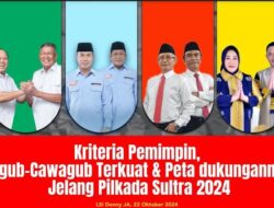 Hasil Survei Pilgub Sultra Terbaru: ASR-Hugua Unggul dari Paslon Lain