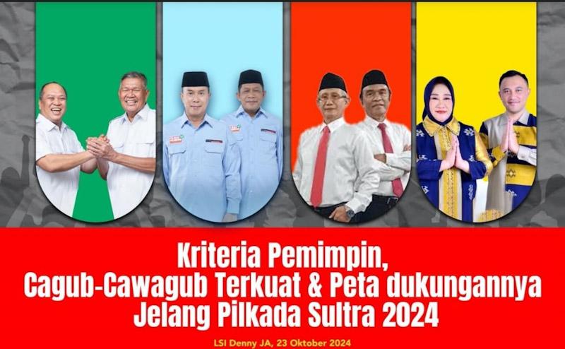 Hasil Survei Pilgub Sultra Terbaru: ASR-Hugua Unggul dari Paslon Lain 1 Hasil Survei Pilgub Sultra Terbaru: ASR-Hugua Unggul dari Paslon Lain