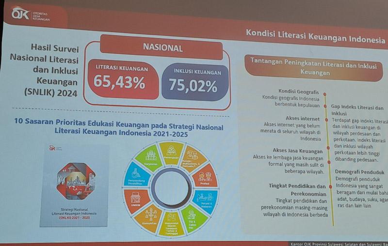 OJK Warning Gen Z Tidak Berutang ke Pinjol Ilegal untuk Penuhi Gaya Hidup 3 OJK Warning Gen Z Tidak Berutang ke Pinjol Ilegal untuk Penuhi Gaya Hidup