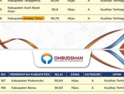 Koltim Raih Opini Kualitas Tinggi dengan Nilai 90,79 dari Ombudsman RI