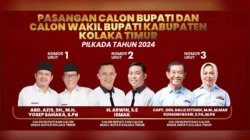 Real Count Hasil Penghitungan Suara Pilkada Kolaka Timur 2024 Sirekap, Simak Perolehan 3 Paslon Bupati 4 Real Count Hasil Penghitungan Suara Pilkada Kolaka Timur 2024 Sirekap, Simak Perolehan 3 Paslon Bupati