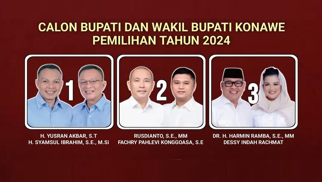 Real Count Hasil Penghitungan Suara Pilkada Konawe 2024 Sirekap, Persaingan 3 Paslon Bupati 1 Real Count Hasil Penghitungan Suara Pilkada Konawe 2024 Sirekap, Persaingan 3 Paslon Bupati
