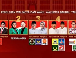Real Count Hasil Penghitungan Suara Pemilihan Wali Kota Baubau 2024 Sirekap, Amati Persaingan 5 Paslon