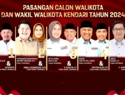 Real Count Hasil Penghitungan Suara Pemilihan Wali Kota Kendari 2024 Sirekap, Siapa Terkuat dari 5 Paslon?