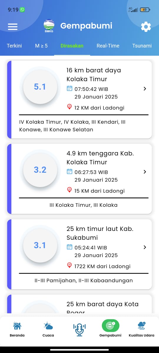 Gempa Bermagnitudo 5,1 Kembali Guncang Koltim, Pengunjung Pasar Ladongi Panik 3 Gempa Bermagnitudo 5,1 Kembali Guncang Koltim, Pengunjung Pasar Ladongi Panik