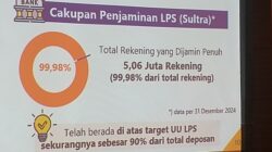 Tak Perlu Khawatir Bank Bangkrut: 5,06 Juta Rekening di Sulawesi Tenggara Dilindungi LPS 10 Tak Perlu Khawatir Bank Bangkrut: 5,06 Juta Rekening di Sulawesi Tenggara Dilindungi LPS