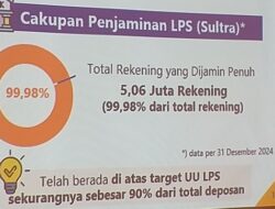 Tak Perlu Khawatir Bank Bangkrut: 5,06 Juta Rekening di Sulawesi Tenggara Dilindungi LPS