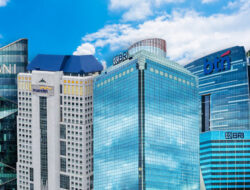 Himbara Cetak Kinerja Solid di Tengah Dinamika Ekonomi Global