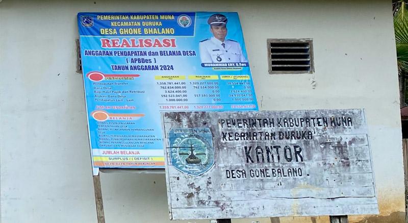 PAD Desa Ghonebhalano Hanya Rp2 Juta pada 2024, Kinerja Kades dan Perangkatnya Dipertanyakan 1 PAD Desa Ghonebhalano Hanya Rp2 Juta pada 2024, Kinerja Kades dan Perangkatnya Dipertanyakan