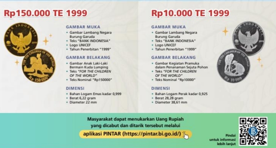 BI Resmi Tarik Uang Rp150 Ribu dan Rp10 Ribu TE 1999, Begini Cara Menukarnya