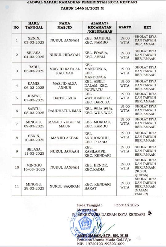 Safari Ramadan Pemkot Kendari 2025: Ini Masjid dan Jadwalnya
