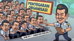 34 Pejabat Eselon II di Muna Barat Jalani Uji Kompetensi untuk Penyegaran Organisasi 11 34 Pejabat Eselon II di Muna Barat Jalani Uji Kompetensi untuk Penyegaran Organisasi