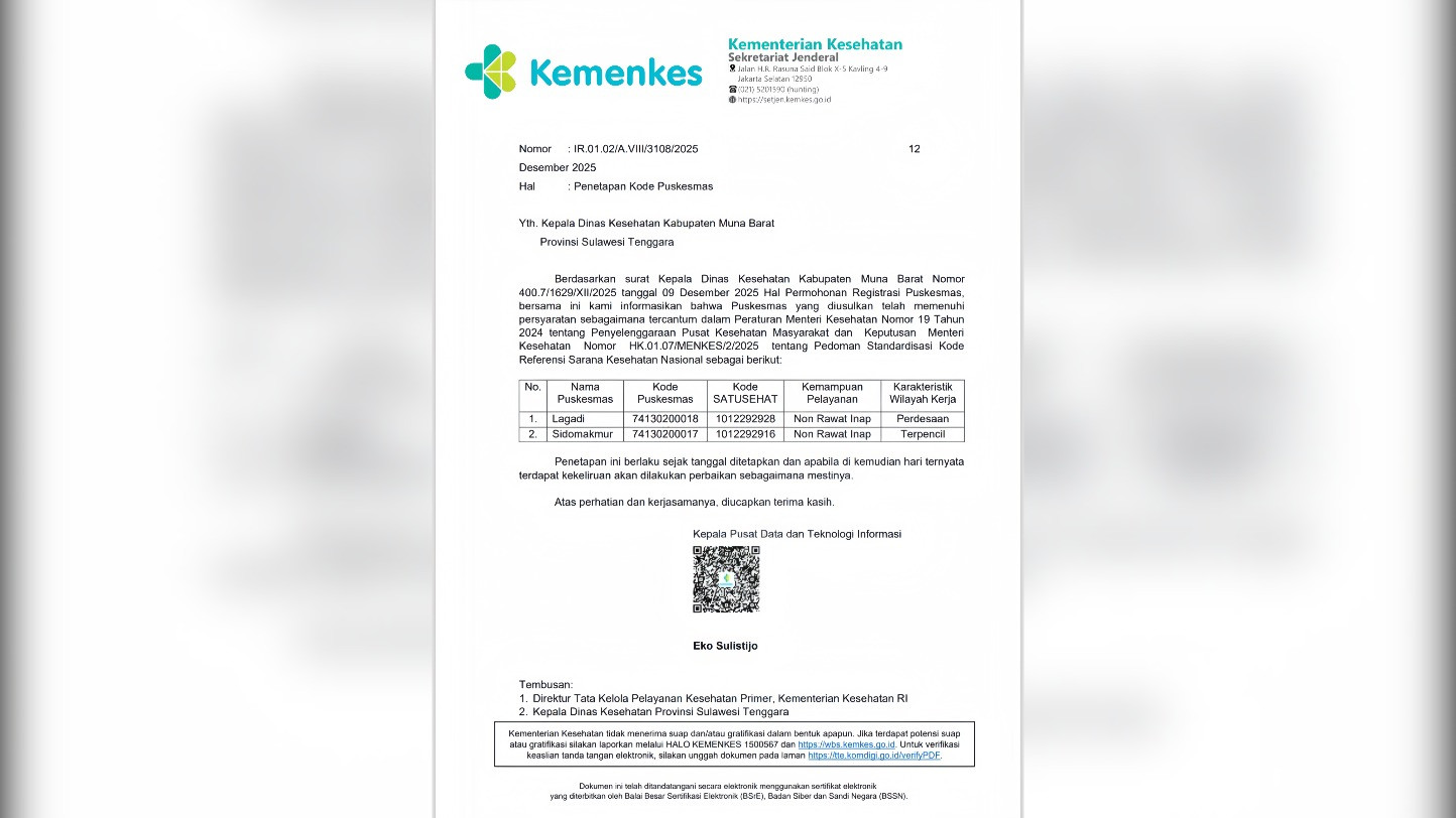 Puskesmas Lagadi dan Sidomakmur Resmi Terdaftar di Kemenkes, Tingkatkan Akses Kesehatan di Muna Barat 1 Puskesmas Lagadi dan Sidomakmur Resmi Terdaftar di Kemenkes, Tingkatkan Akses Kesehatan di Muna Barat