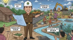 Menuju Liwo Mokesa, Kinerja La Ode Darwin–Ali Basa Dinilai Mulai Terlihat Nyata