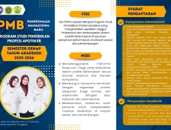Berikut Cara Daftar dan Syarat Kuliah di Prodi Profesi Apoteker Universitas Mandala Waluya Kendari