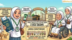 Fakta Menarik Haji Sultra 2026: Jemaah Termuda Kelahiran 2010, Tertua 1930 15 Fakta Menarik Haji Sultra 2026: Jemaah Termuda Kelahiran 2010, Tertua 1930