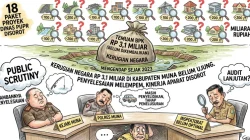 18 Paket Proyek Disorot, Pengusutan Temuan BPK Rp3,1 M di Muna Masih Mengendap 3 18 Paket Proyek Disorot, Pengusutan Temuan BPK Rp3,1 M di Muna Masih Mengendap