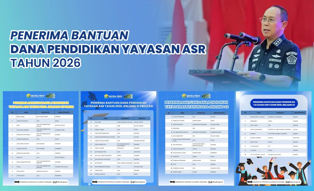 Janji Gubernur ASR Jadi Kenyataan: Beasiswa Rp1,8 M dari Dana Pribadi Cair untuk 150 Mahasiswa, Ini Nama-namanya 1 Janji Gubernur ASR Jadi Kenyataan: Beasiswa Rp1,8 M dari Dana Pribadi Cair untuk 150 Mahasiswa, Ini Nama-namanya