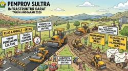 Pemprov Sultra Benahi Jalan di Buton Utara, Fokus pada Lambale-Ereke dan Pongkowulu