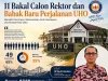 11 Bakal Calon Rektor dan Babak Baru Perjalanan UHO