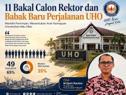 11 Bakal Calon Rektor dan Babak Baru Perjalanan UHO