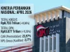 Kredit Perbankan Tumbuh 9,98 Persen, DPK Tembus Rp10.077 Triliun