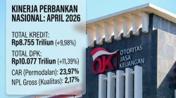 Kredit Perbankan Tumbuh 9,98 Persen, DPK Tembus Rp10.077 Triliun 3 Kredit Perbankan Tumbuh 9,98 Persen, DPK Tembus Rp10.077 Triliun