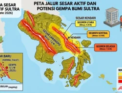 BMKG Petakan Sesar Aktif di Sultra, Sesar Lawanopo dan Sesar Kendari Simpan Potensi Gempa Signifikan