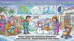 Suhu Dingin Melanda Sulawesi Tenggara, Dinkes Imbau Anak, Lansia, dan Ibu Hamil Waspada Penyakit 15 Suhu Dingin Melanda Sulawesi Tenggara, Dinkes Imbau Anak, Lansia, dan Ibu Hamil Waspada Penyakit
