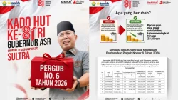 Kado Kemerdekaan untuk Warga Sultra, Pajak Kendaraan Turun 5 hingga 23 Persen