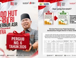 Kado Kemerdekaan untuk Warga Sultra, Pajak Kendaraan Turun 5 hingga 23 Persen