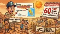 Sulawesi Tenggara Masuk Fase Kemarau Panjang, Minim Hujan hingga September 2026