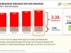 Pengeluaranmu di Bawah Rp536 Ribu per Bulan? Menurut BPS Sultra, Kamu Masuk Kategori Miskin