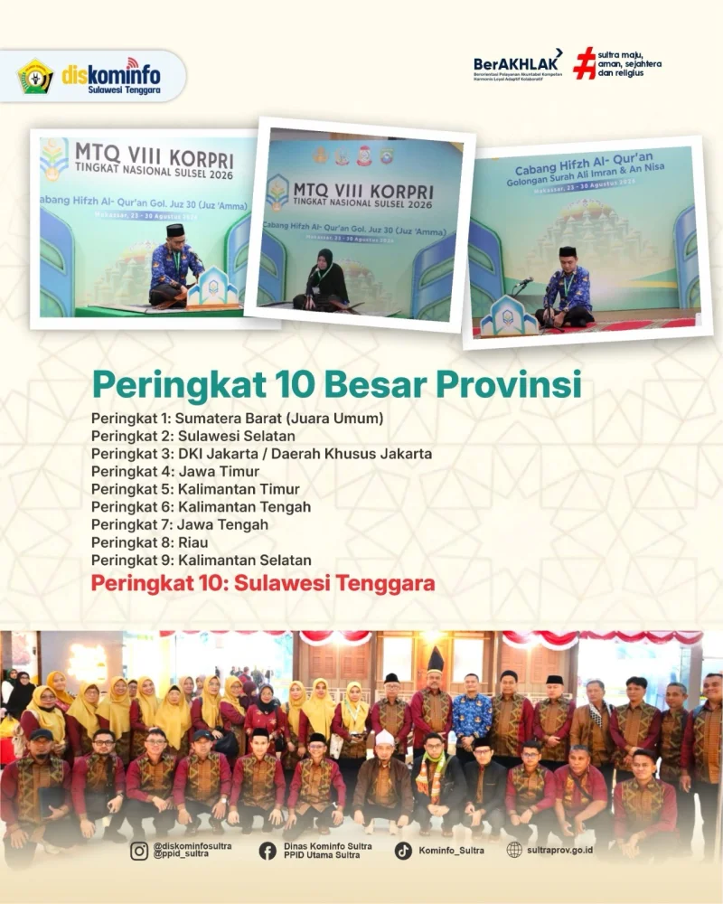 Sulawesi Tenggara Tembus 10 Besar MTQ VIII Korpri Nasional 2026, Ini Daftar Kafilah Berprestasi