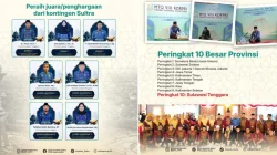 Sulawesi Tenggara Tembus 10 Besar MTQ VIII Korpri Nasional 2026, Ini Daftar Kafilah Berprestasi 15 Sulawesi Tenggara Tembus 10 Besar MTQ VIII Korpri Nasional 2026, Ini Daftar Kafilah Berprestasi