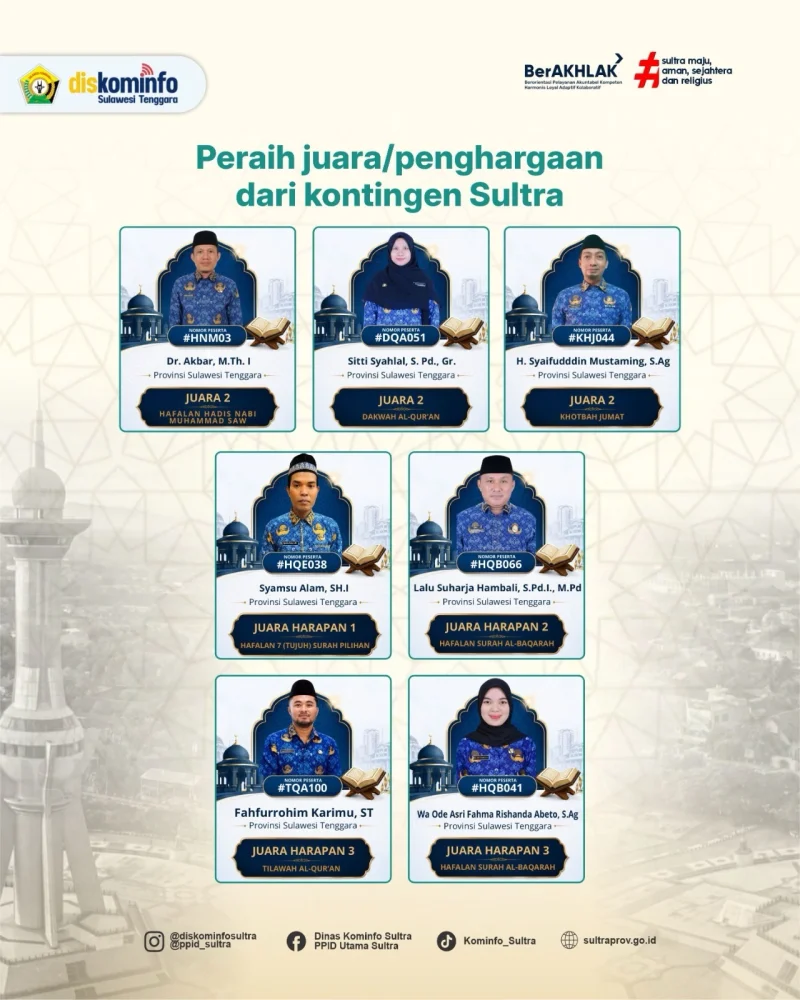 Sulawesi Tenggara Tembus 10 Besar MTQ VIII Korpri Nasional 2026, Ini Daftar Kafilah Berprestasi