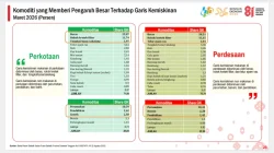 Bukan Sekadar Gaya Hidup, Rokok Ternyata Masuk Indikator Penentu Status Kemiskinan Warga di Sultra 15 Bukan Sekadar Gaya Hidup, Rokok Ternyata Masuk Indikator Penentu Status Kemiskinan Warga di Sultra