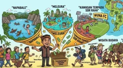 Napabale, Meleura, dan SOR Raha Dongkrak PAD Pariwisata Kabupaten Muna