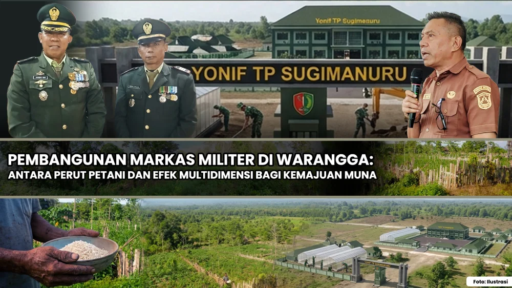 Pembangunan Markas Militer di Warangga: Antara Perut Petani dan Efek Multidimensi bagi Kemajuan Muna